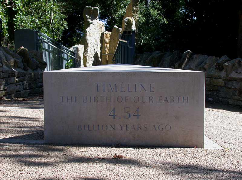 Durlston-Time-Line3208